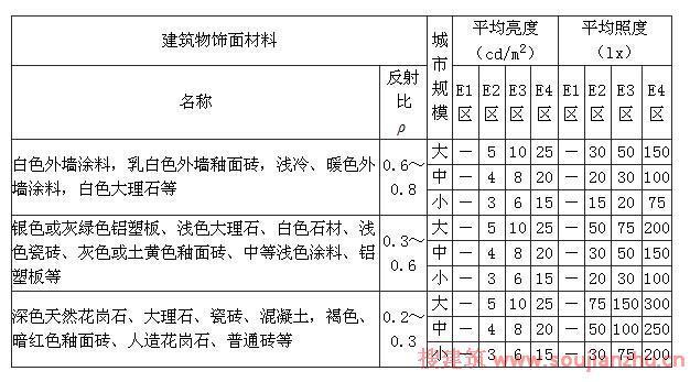 【官网】建发养云售楼处电线年建发养云销售中心电线h售楼热线-价格-详细地址-楼盘详情-配套-电话-样板房-配套-交房时间(图1)