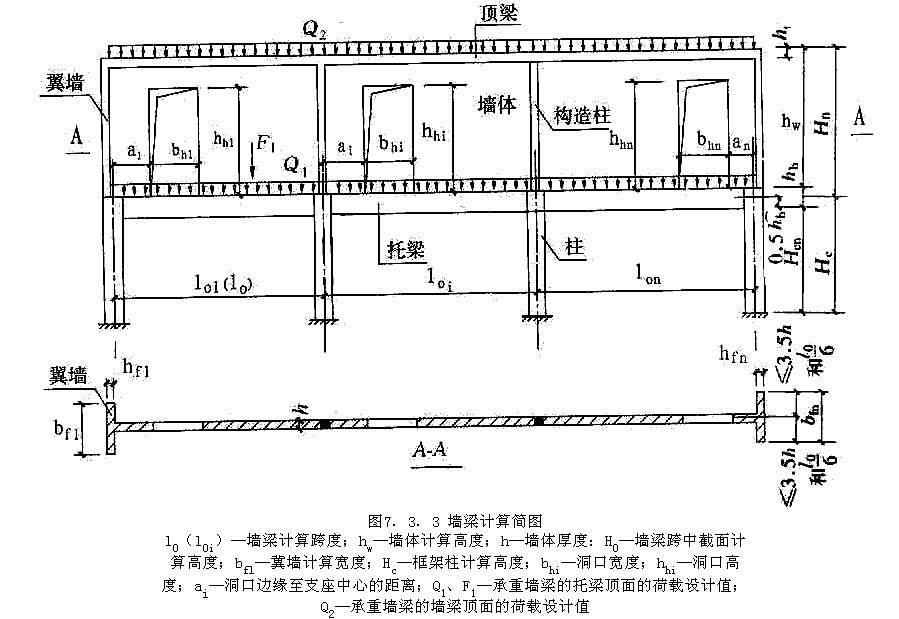 《砌体结构设计规范》gb 50003—2011 -- 搜建筑网