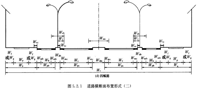 BWIN必赢《城市道路路线(图6)