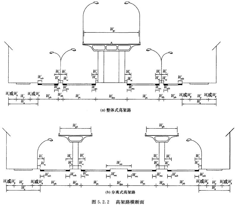 BWIN必赢《城市道路路线(图7)