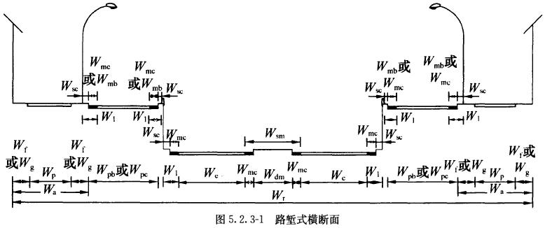 BWIN必赢《城市道路路线(图9)