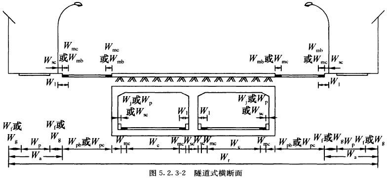 BWIN必赢《城市道路路线(图10)