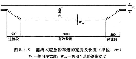 BWIN必赢《城市道路路线(图11)