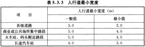 BWIN必赢《城市道路路线(图14)