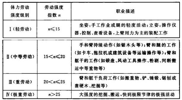 BWIN官方平台《工业建筑节能设计统一标准》GB 51245-2017(图2)