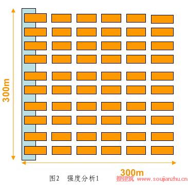 正方形面积计算公式_人均绿地面积计算公式(2)