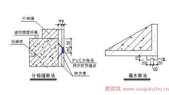 文章内容 外墙抹灰分格缝,滴水做法节点详图 外墙抹灰粘分格条