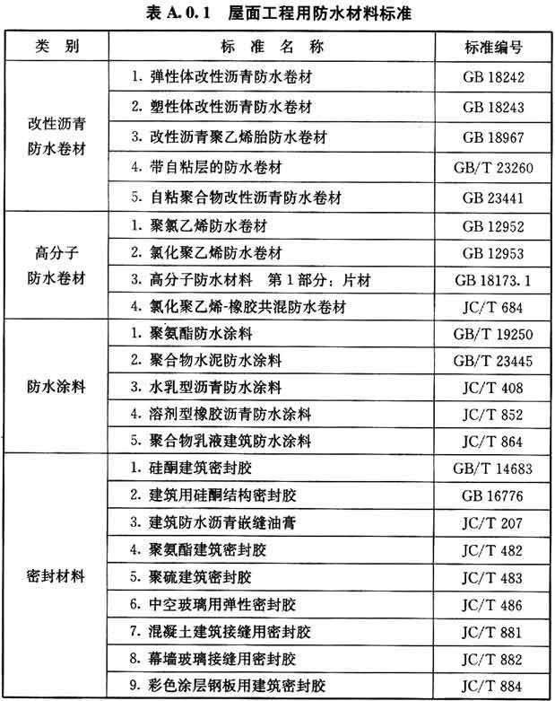 mk体育官网防水检测设备-气密性检测仪-密封测试仪-检漏仪器-仁莫电子