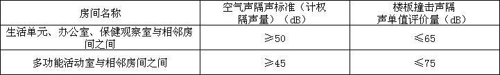 5.2.2.jpg