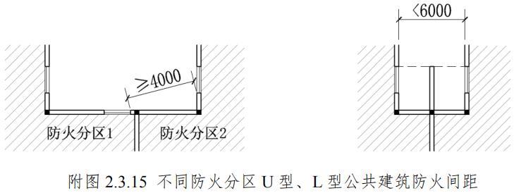 3月1日起实施 新 消防技术规范难点问题操作指南 版 浙江发布 抗震支架网 3月1日起实施 新 消防技术规范难点问题操作指南 版 浙江发布 抗震支架网