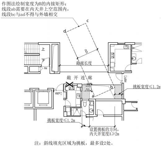 3月1日起实施 新 消防技术规范难点问题操作指南 版 浙江发布 抗震支架网 3月1日起实施 新 消防技术规范难点问题操作指南 版 浙江发布 抗震支架网
