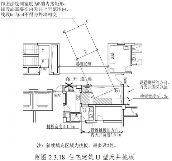 3月1日起实施 新 消防技术规范难点问题操作指南 版 浙江发布 抗震支架网 3月1日起实施 新 消防技术规范难点问题操作指南 版 浙江发布 抗震支架网