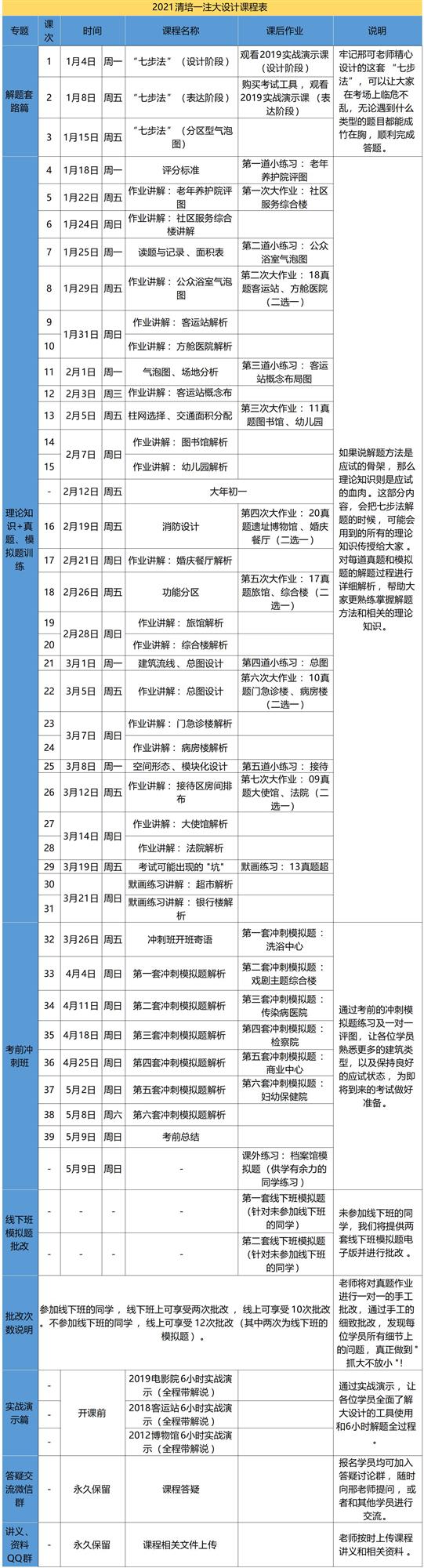 2021大设计课程表(最新)_00.jpg