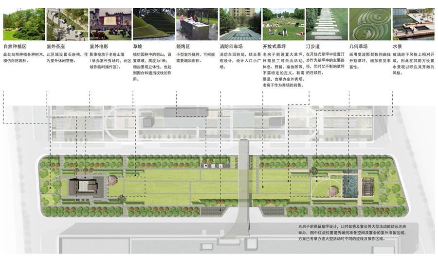 美特斯邦威总部---矶崎新+胡倩上海工作室