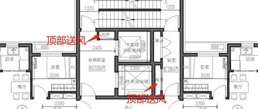 《防烟排烟》规范中—— 送风口“顶部”到底是什么? 权威解释来了!!