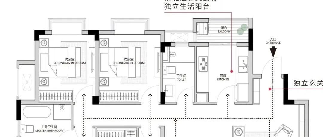 140㎡多种布局,创新专利户型 | 全生命周期
