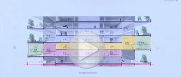 2021住宅创新·9位大咖设计师 | 精彩分享——新产品 新理念 新技术