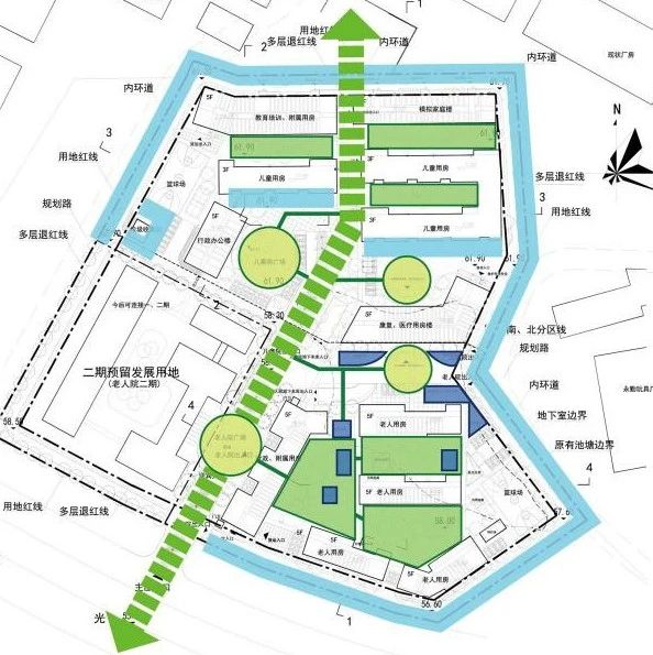 康养建筑设计策略—— 示范性|儿童院和老人院